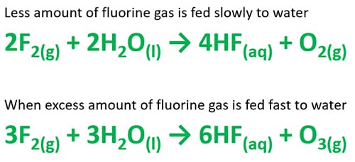 fluorine and water reaction